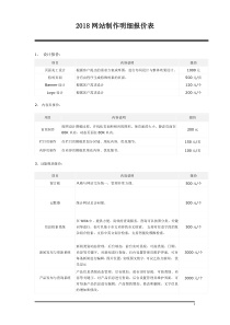 2018网站建设明细报价表