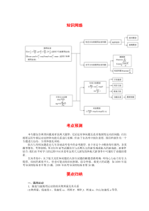 圆周运动,航空天体运动专题教案讲义