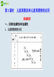 高中化学-第3课时-元素周期表和元素周期律的应用课件-新人教版必修2