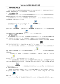 PQD7000电能质量在线监控系统使用说明新