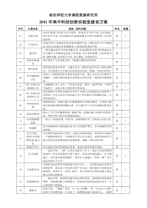 高中科技创新活动室建设方案