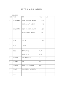 产品拍摄报价