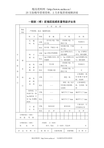 一般刷（喷）浆墙面观感质量等级评定表