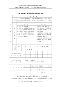 一般普通抹灰墙面观感质量等级评定表