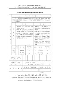 一般高级抹灰墙面观感质量等级评定表