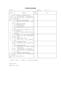 搅拌机检查表