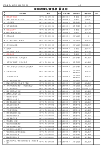 QR-PSZ-424-ZN01-01质量记录清单