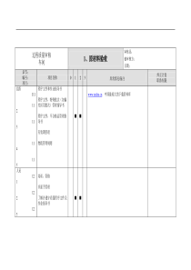 SDS-PAGE测定蛋白质的相对分子质量ppt-Powe