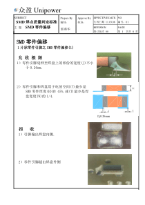 SMD焊点质量检验标准2-SMD零件偏移