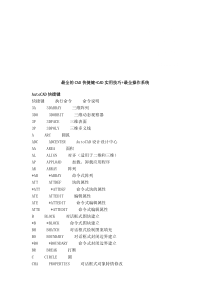 百度文库最全的CAD快捷键 CAD实用技巧 最全操作系统(完美排版)