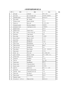 24小学四年级英语单词汇总