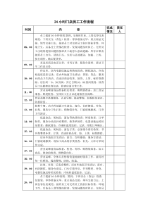 24小时门店员工工作流程