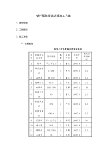 边坡锚杆框架梁施工方案[1]