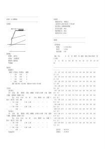 边坡锚杆设计计算书