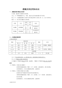 透镜及其应用知识点