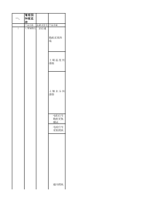 物联网硬件配置清单