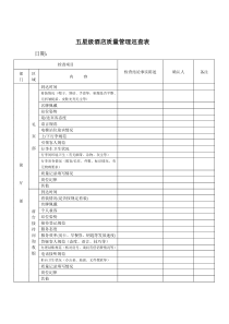 五星级酒店质量管理巡查表