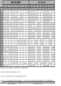汉语拼音拼读对照表(完整版)