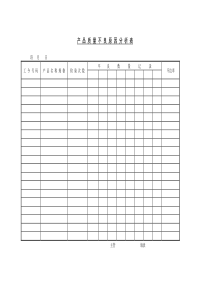 产品质量不良原因分析表(1)