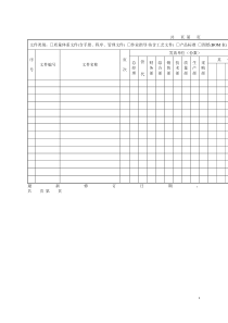 超级全TS16949文件(全套质量手册、程序文件、表单)