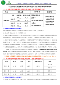 中央财经大学金融硕士考研状元笔记学长经验复习资料-育明考研考博