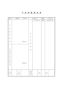 产品质量报告表