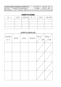 8墙面装饰工程质量控制程序