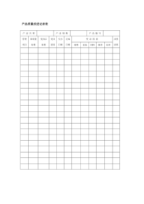 产品质量改进记录表