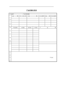 产品质量标准表(1)