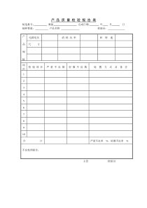 产品质量检验报告表(2)