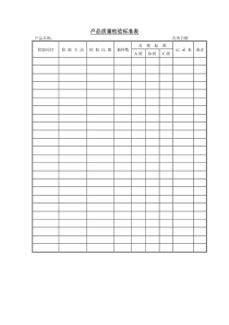 产品质量检验标准表(1)