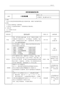 13 检验标准(PCBA三防漆)