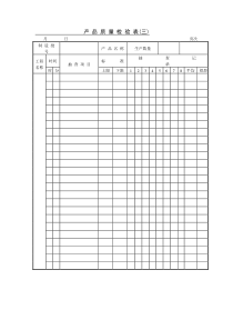 产品质量检验表(三)