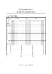 产品别品质分析表