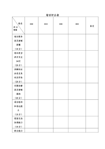 培训讲师评分表