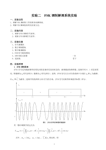 实验二--FSK调制解调系统实验