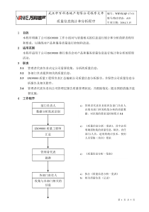 WHVK-QP-17-01质量信息统计和分析程序