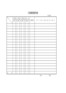 产品质量问题分析表