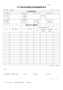 军人退役养老保险关系转移接续信息表