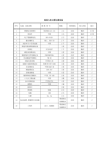 桥梁检测仪器设备