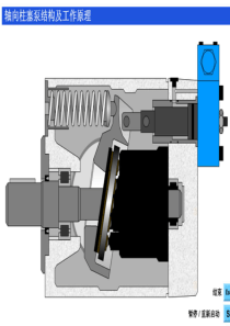 柱塞泵工作原理动画演示