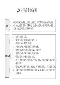 上市公司规定的委员会职能