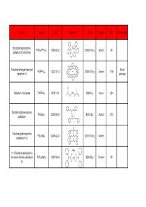 常用催化剂的英文及结构