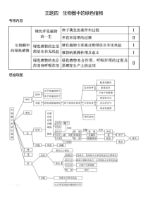 主题四-生物圈中的绿色植物考点分析+例题