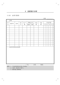 企业管理表格  品质管理G纵表格