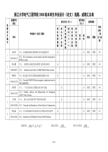 浙江大学毕设题目分析参考汇总