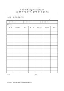 企业管理表格品质管理B纵表格