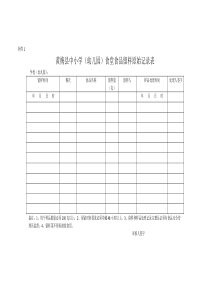 餐具消毒记录表