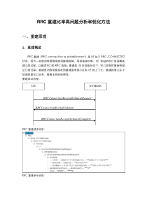 RRC重建比率高问题分析和优化方法