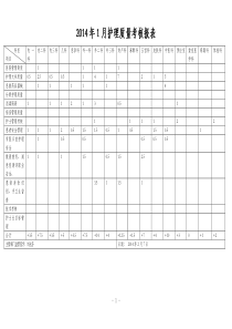 XXXX年1月护理质量综合检查